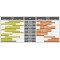 Покрышка Schwalbe Smart Sam Performance DDefense Folding E-50 27.5˝х2.25˝ (57-584) B/B-SK Addix | Veloparts